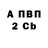 Амфетамин VHQ Timiks 5765